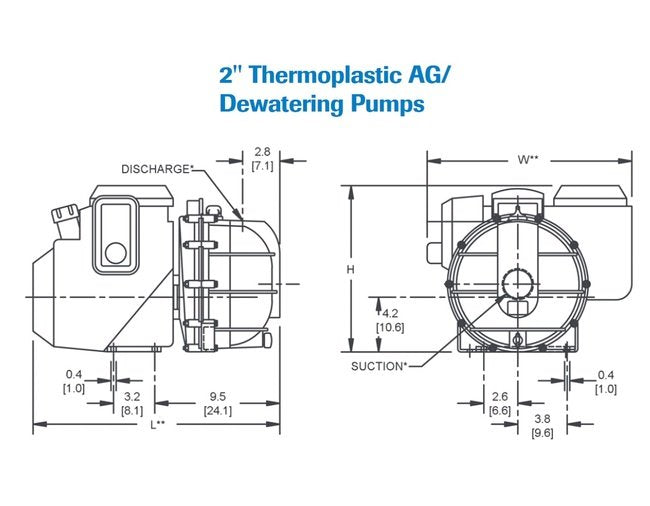 AMT 2" 5 HP Engine Driven Thermoplastic AG/Dewatering Pump - Image 3