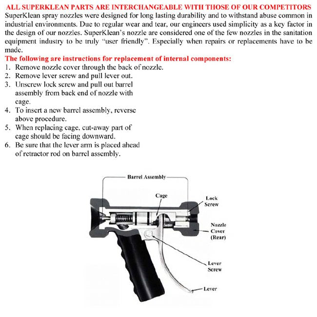 DuraFlow Mini White Nozzle Cover - Image 2