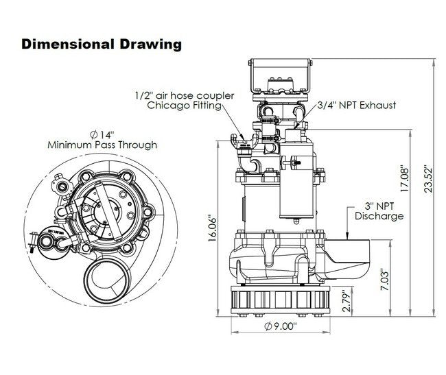 Sandpiper SludgeMaster 3-Inch Submersible Centrifugal Pump - Image 3