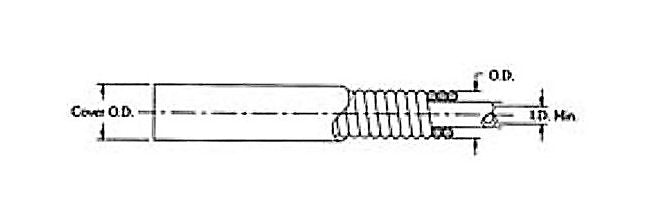 Galvanized Steel HDPE Lined Bowden Conduit 3/16 - Image 2