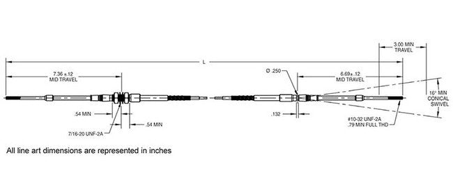Blue Max High Performance Push-Pull Control Cable - Image 2
