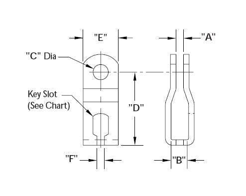 Type II Strap End Crimps - Image 2