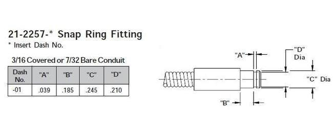 Steel Conduit Snap Ring Fitting - Image 2