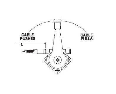 Cablecraft® Unidrum Lever Control Specialty Cables - Red Knob, Utility Type - Image 3