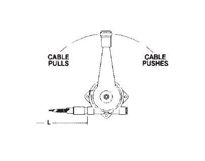 Cablecraft® Unidrum Lever Control Specialty Cables - Light Duty Utility Cable - Image 3