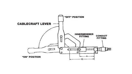 Locking Brake Lever Base Kit - Image 2