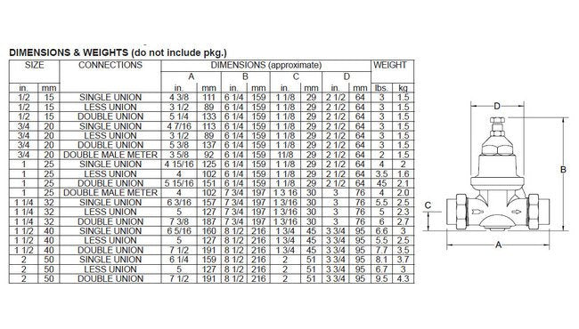 NR3 Water Pressure Reducing Valve with Strainer - Image 2