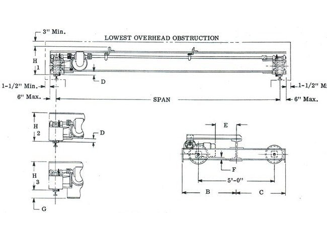 Motor Driven Single Girder Top Running Overhead Crane - 7.5 Tons Capacity - Image 2