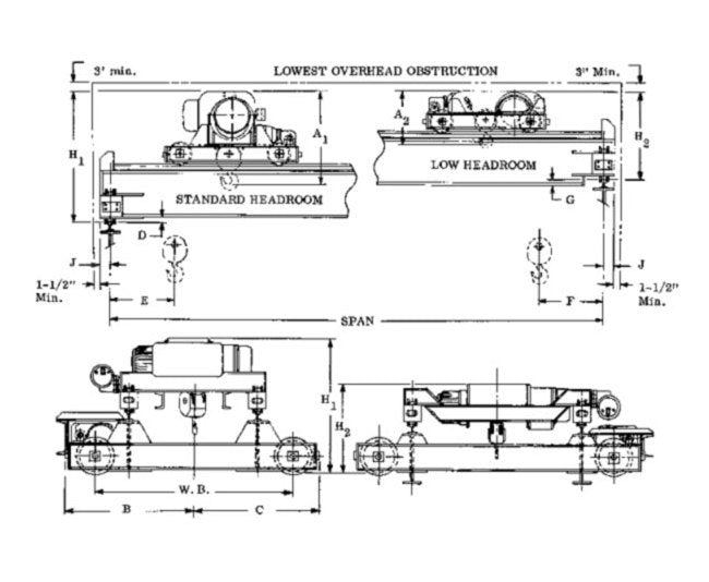Heavy-Duty Top Running Double Girder Crane - Image 2
