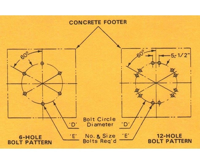 Heavy-Duty Base Plate Jib Crane - Model 200 BPM - Image 3