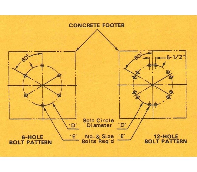 Heavy-Duty 4000 lbs. Base Plate Mounted Jib Crane - Image 3