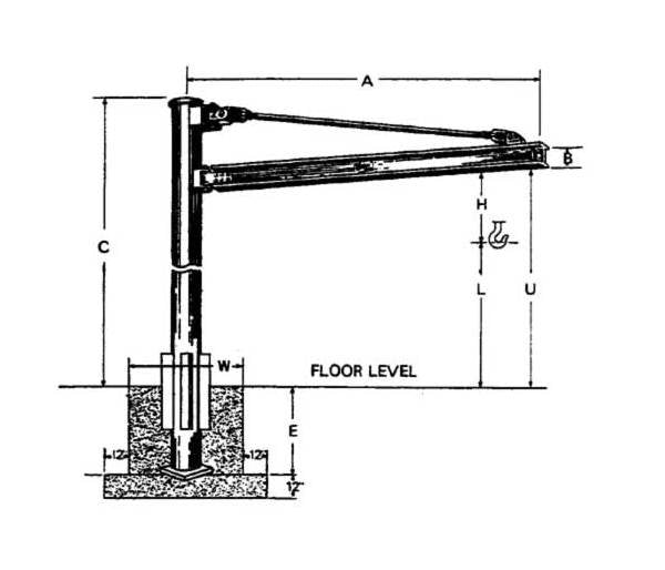 Heavy-Duty Model 600 CIM Concrete Insert Mount Jib Crane - Image 2