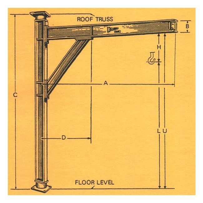 Heavy Duty Column Mast Supported Jib Crane Model 800 CBM - Image 2