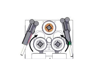RMT A-Giant Series Hydraulic Angle Roll Bending Machine - 11.81in Shaft Diameter - Image 2