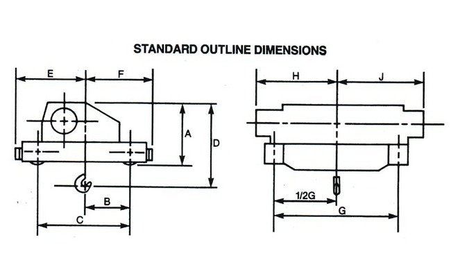 Heavy Duty Hoist Trolleys - Model RW - Image 2