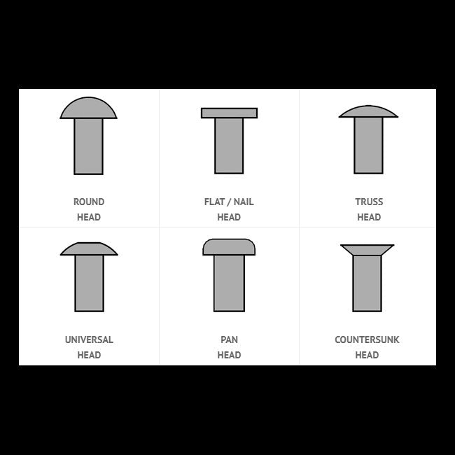 Precision Solid Aluminum Rivet - Image 2