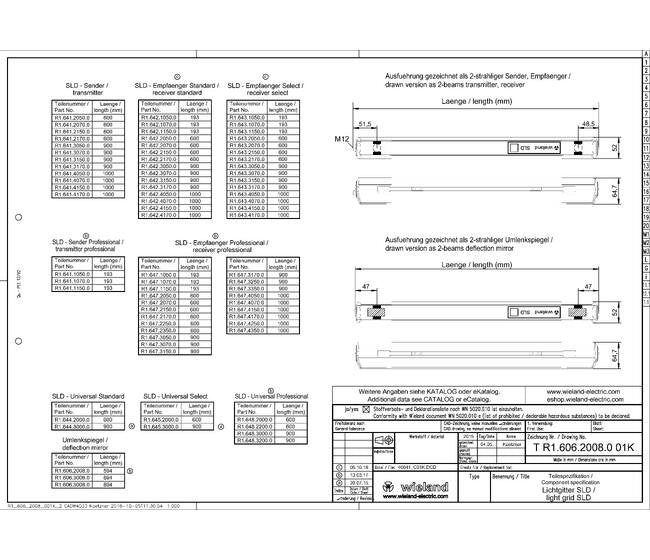 Wieland 3-Beam Mirror Multibeam-Safety Light Grid Control - Image 3