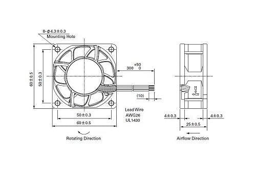 San Ace 60W Series Splash Proof Fan - 24V, 60x60x25mm - Image 2