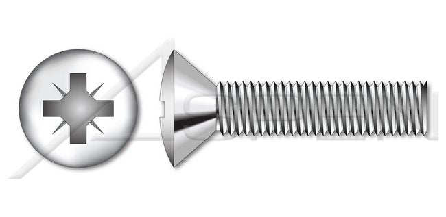 Steel Green Zinc Hex Indented Washer Phillips® Drive Full Thread Grounding Machine Screw - Image 1