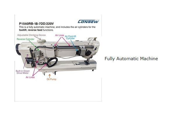 Consew Model P1560RBL-25-77DD Sewing Machine - Image 3