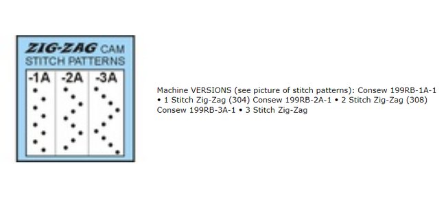 Consew Model 199RB-2A1 Sewing Machine - Image 2