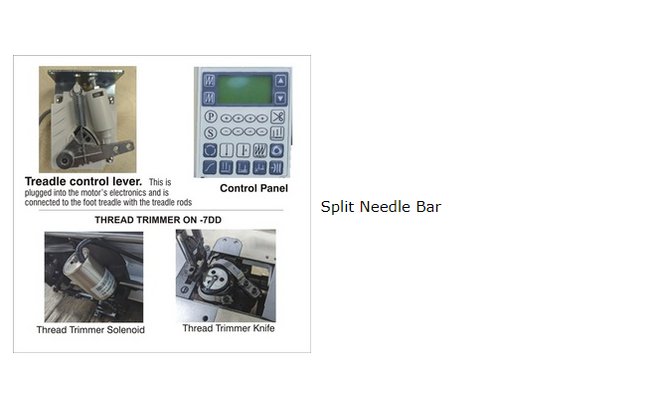 Consew Model P1565RBL-25-7DD Sewing Machine - Image 3
