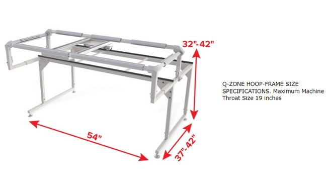 Grace Q-Zone Hoop Frames - Image 2
