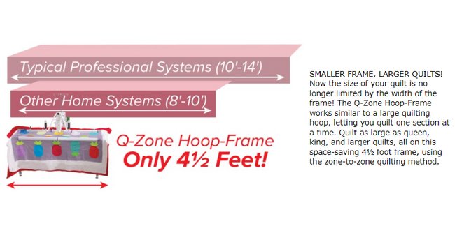 Grace Q-Zone Hoop Frames - Image 21