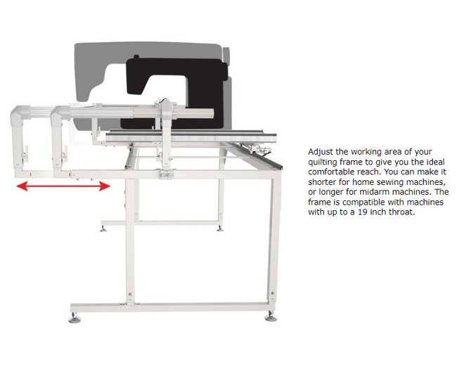 Grace Q-Zone Hoop Frames - Image 5