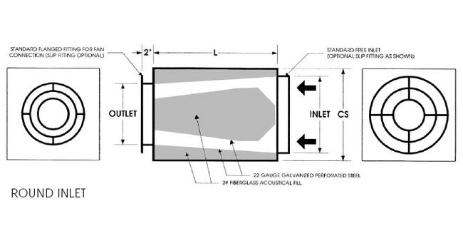 132 Inch (in) Casing Side Advanced Acoustical Cone for Greenheck Vane Axial Fan - Image 1