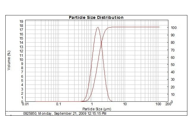 Fine Line Silver Flake AC-2594 for Precision Printing - Image 2