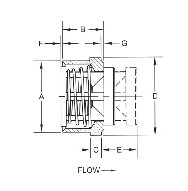 1-1/4 Inch SI Style Insert Check Valve - Image 2