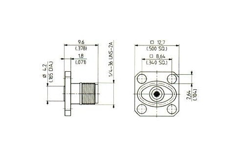 SK Precision Subminiature Panel Launchers (Female) - Image 2