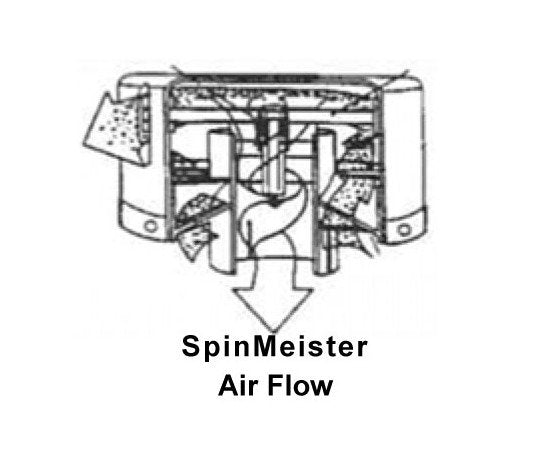 4 Inch Outlet Spinmeister Extreme Duty Inlet Air Filter with Polyester Element - High Dust Filtration Solution - Image 3