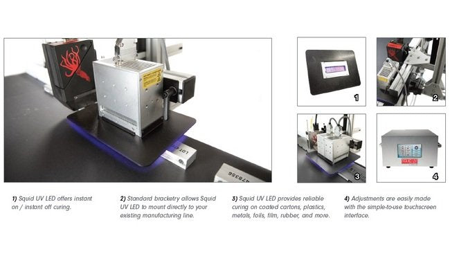 Squid UV LED Curing System - Image 2
