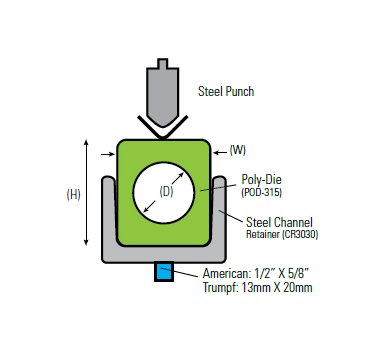 Radius V-Bend Square/Rectangular Pads-80A (POD-430-80A) - Image 2