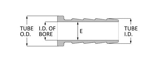 Alloy 400 Griplok Tube Insert 5/8" x 3/8" Hose Barb - Image 2