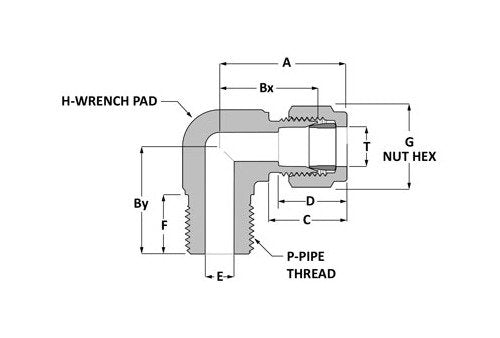 Hankison HF6 Replacement Filter Elements - Image 2