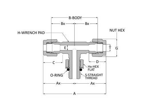 Heavy-Duty Moldon Rubber Caster for Self-Dumping Hoppers - Image 2