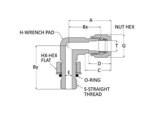 Griplok 90° Male Elbow SAE Brass Fitting - Image 2