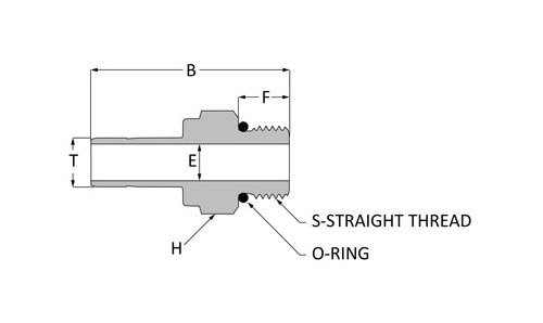 Hiross S Compressed Air Filter Elements - Image 2