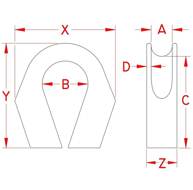 Suncor Stainless Steel Captive Thimble - Image 2