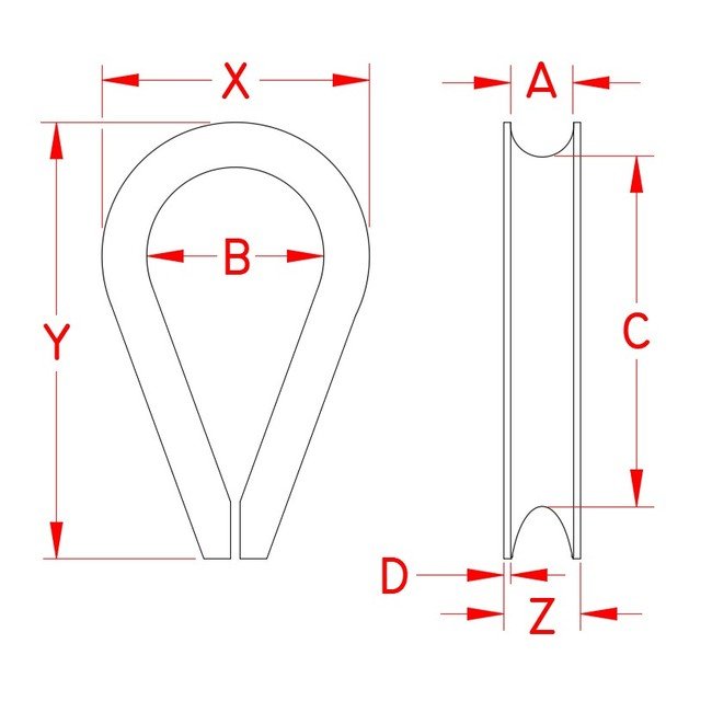 Military Specification Stainless Steel Thimble - Image 2