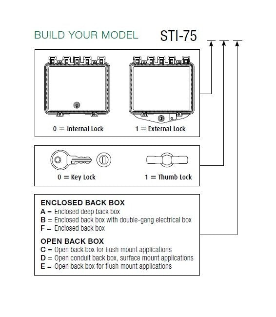 STI-7501B Polycarbonate Enclosure - Image 4