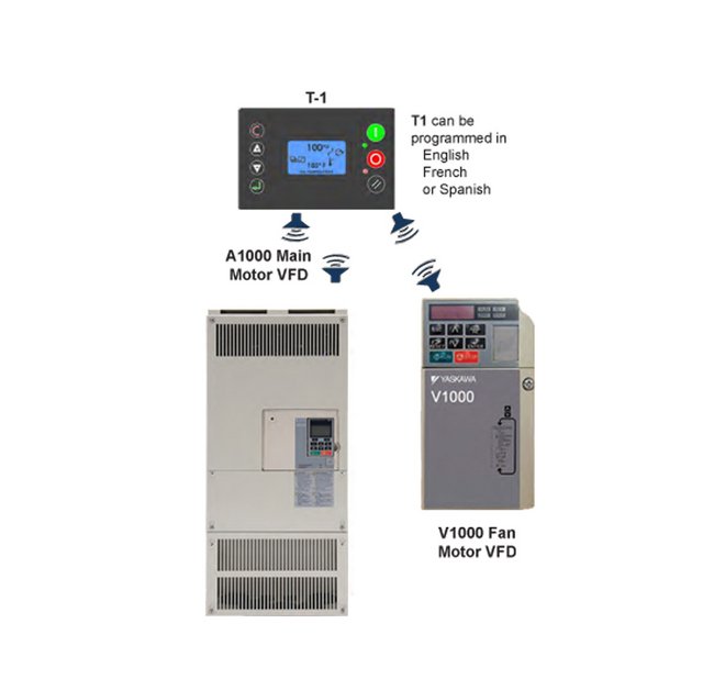 Sullivan-Palatek® 630 CFM Variable Frequency Drive Air Compressor - Image 10