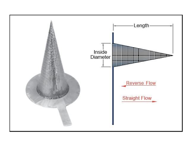 Sure Flow Temporary Cone and Basket Strainers - Image 5