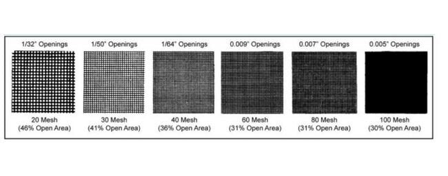 10 Inch Fabricated Tee Type Strainer - Image 4