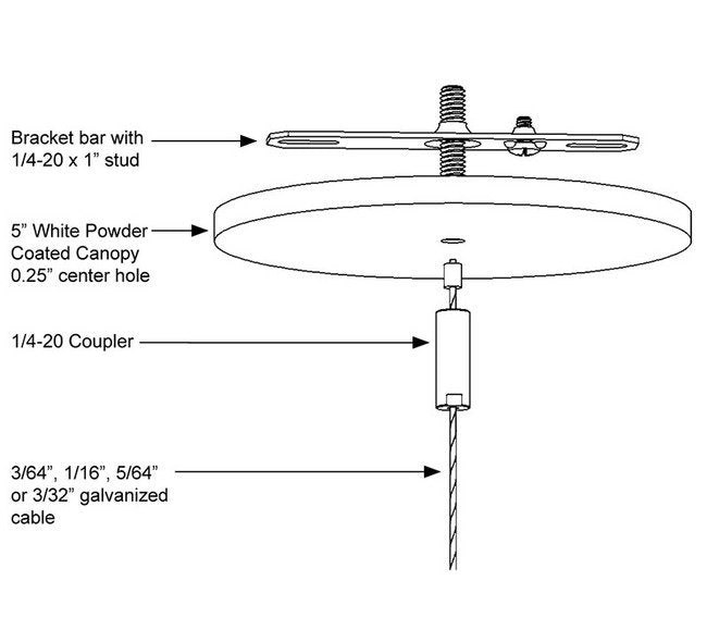 Griplock® 5 Inch Canopy Non-Feed Kit - Stainless Steel Cable - Image 1