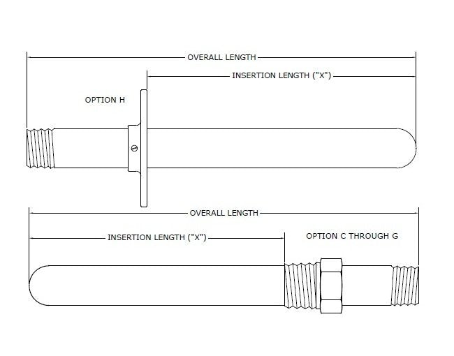 Durable Metal Protection Tubes - Image 2