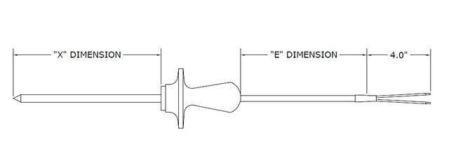 Acrolab Food & Meat Processing RTD Sensors - Image 2